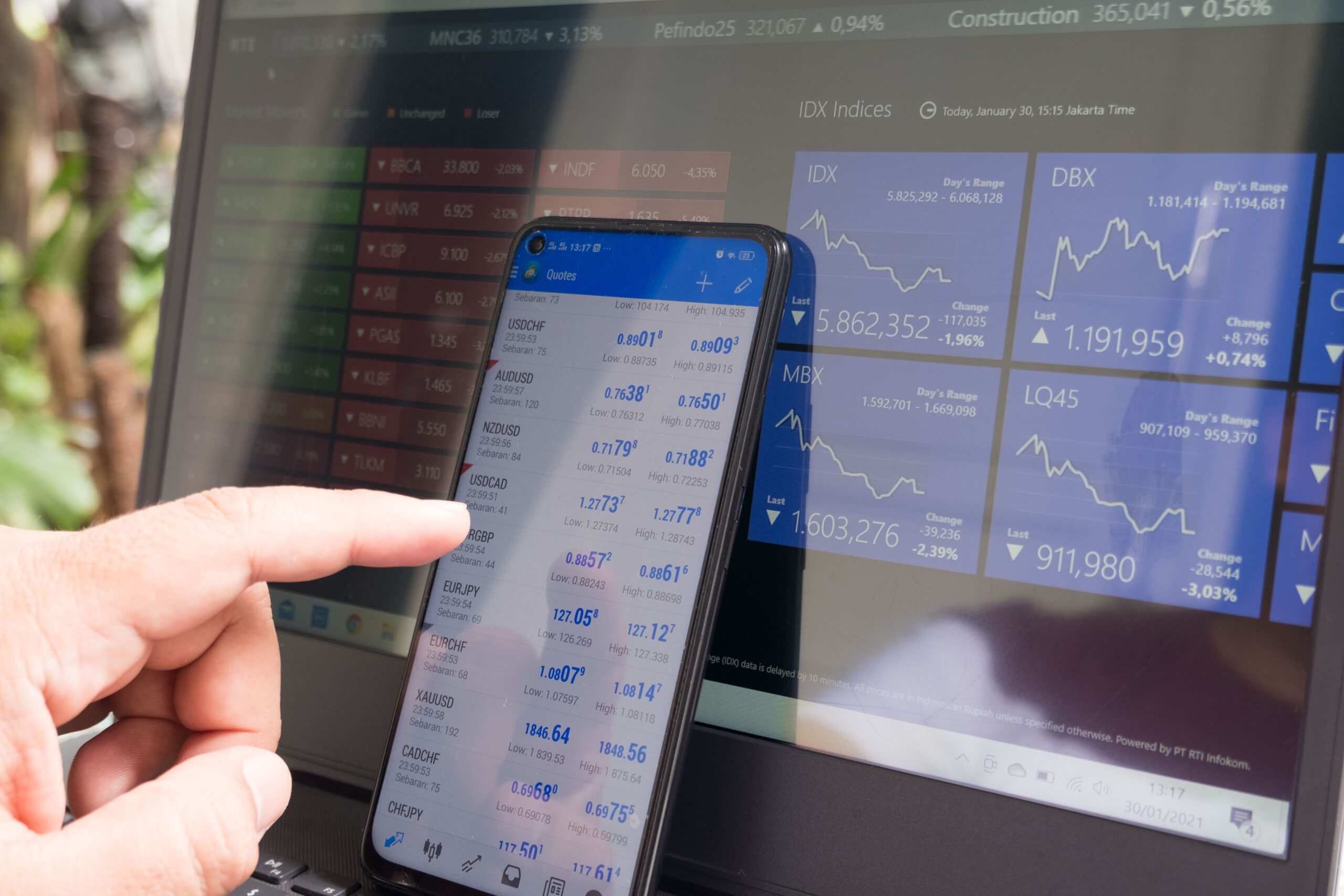 Guide de forex trading pour les debutant